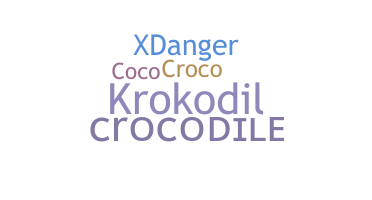Παρατσούκλι - Crocodile