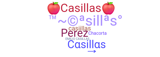 Παρατσούκλι - Casillas