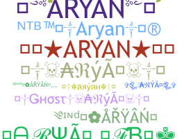 Παρατσούκλι - Aryan