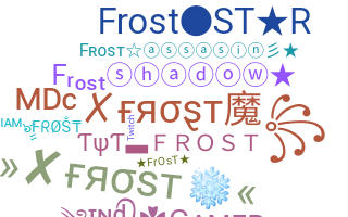 Παρατσούκλι - Frost