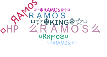 Παρατσούκλι - Ramos