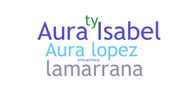 Παρατσούκλι - Aura