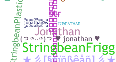 Παρατσούκλι - stringbean