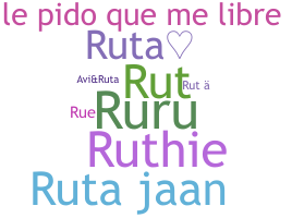 Παρατσούκλι - Ruta