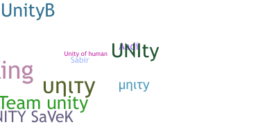 Παρατσούκλι - Unity