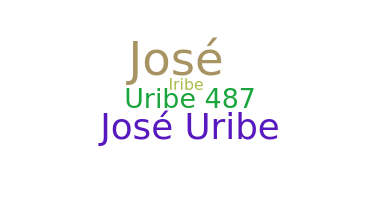 Παρατσούκλι - Uribe