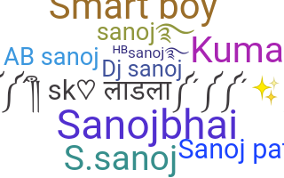 Παρατσούκλι - Sanoj