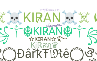 Παρατσούκλι - Kiran