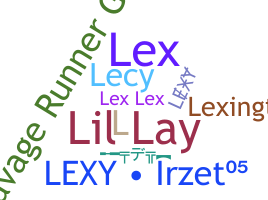 Παρατσούκλι - lexy