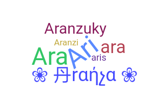 Παρατσούκλι - Aranza