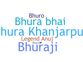 Παρατσούκλι - Bhura