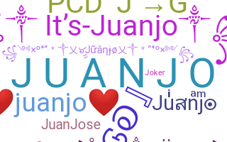 Παρατσούκλι - Juanjo