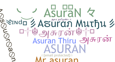 Παρατσούκλι - Asuran