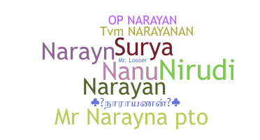 Παρατσούκλι - Narayanan
