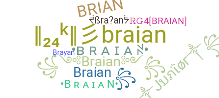 Παρατσούκλι - braian