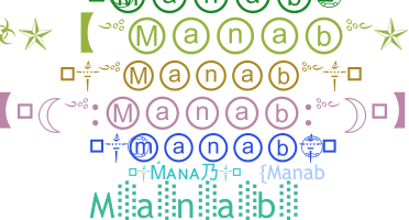 Παρατσούκλι - Manab