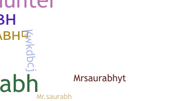 Παρατσούκλι - mrsaurabh