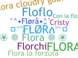 Παρατσούκλι - Flora