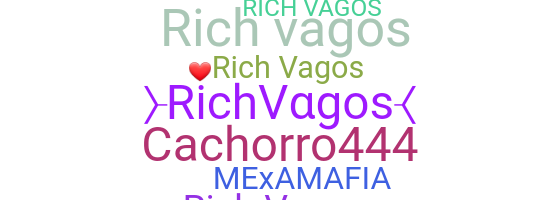 Παρατσούκλι - RichVagos