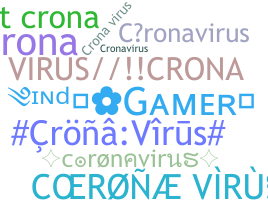 Παρατσούκλι - CronaVirus