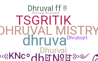 Παρατσούκλι - Dhruval