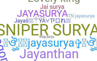 Παρατσούκλι - Jayasurya