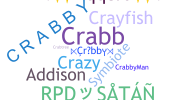 Παρατσούκλι - Crabby