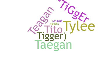Παρατσούκλι - Tigger