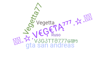 Παρατσούκλι - Vegetta777