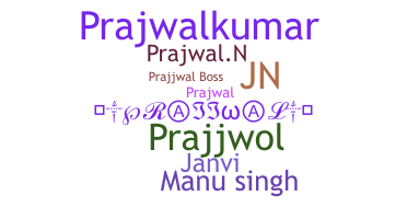 Παρατσούκλι - Prajjwal