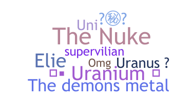 Παρατσούκλι - Uranium