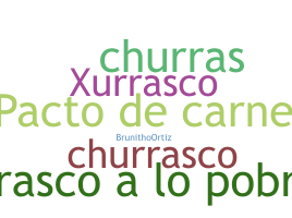 Παρατσούκλι - churrasco