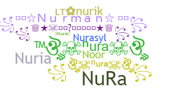 Παρατσούκλι - Nura