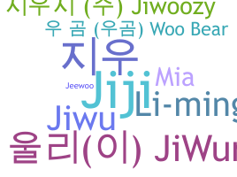 Παρατσούκλι - Jiwoo