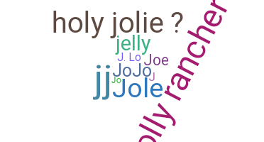 Παρατσούκλι - Jolie