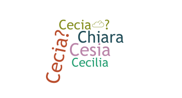 Παρατσούκλι - Cecia