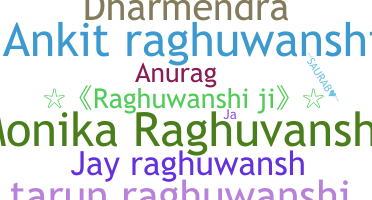 Παρατσούκλι - Raghuwanshi
