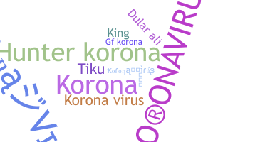 Παρατσούκλι - koronavirus