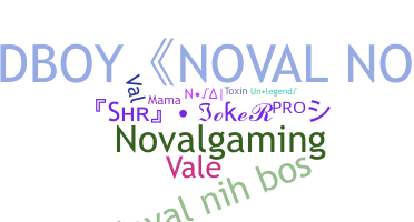 Παρατσούκλι - Noval