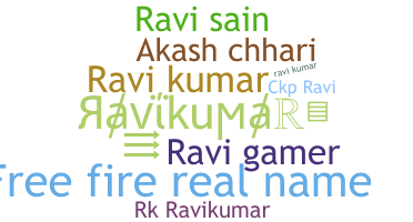 Παρατσούκλι - Ravikumar