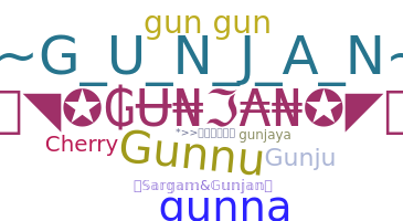 Παρατσούκλι - Gunjan