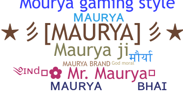 Παρατσούκλι - Maurya