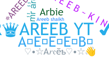 Παρατσούκλι - Areeb