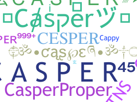 Παρατσούκλι - Casper
