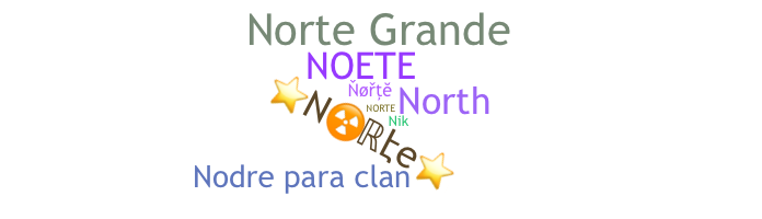 Παρατσούκλι - Norte