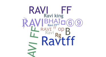 Παρατσούκλι - Raviff