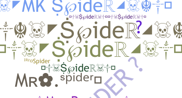 Παρατσούκλι - Spider