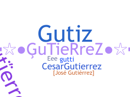 Παρατσούκλι - Gutierrez
