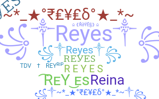 Παρατσούκλι - Reyes