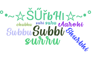 Παρατσούκλι - Surbhi
